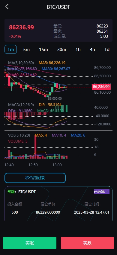 【全开源】多语言虚拟币交易系统/质押/AI基金/期权/投票