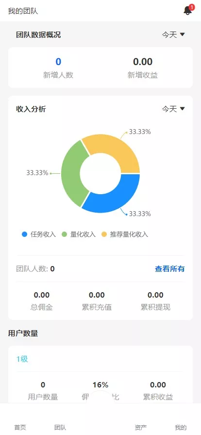 【全开源】多语言量化理财挖矿虚拟币交易源码/详细部署文档/前后端vue/服务端PHP