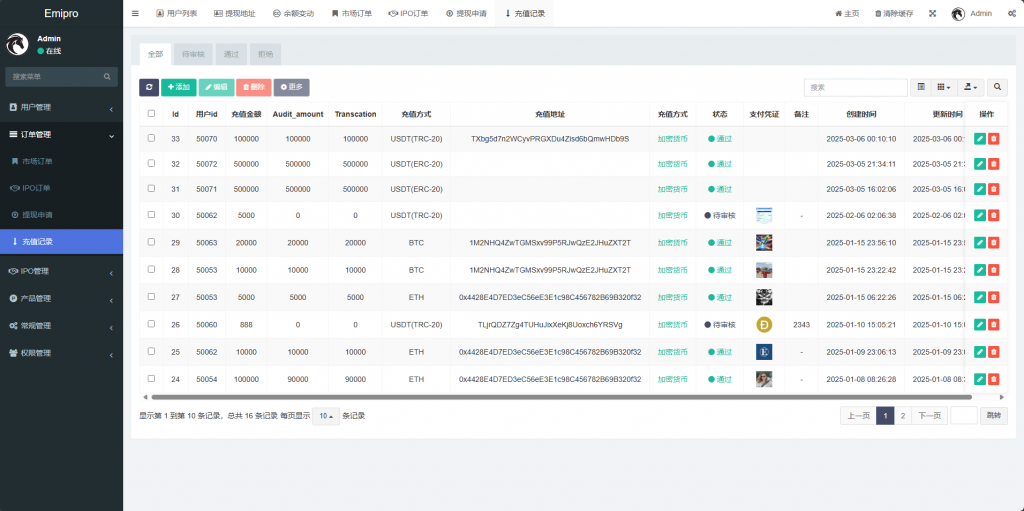 【全开源】全新海外美股 期货现货 秒合约 多语言 交易所 控制订单 AI量化