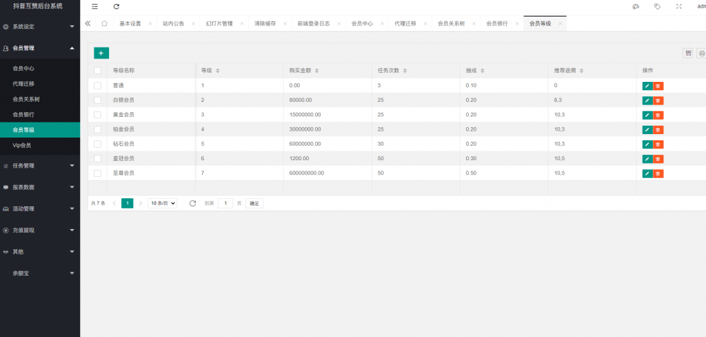 【全开源】新版多语言海外点赞 TP5+VUE国际版多语言抖音分享点赞任务平台源码包括泰语越南语英语等