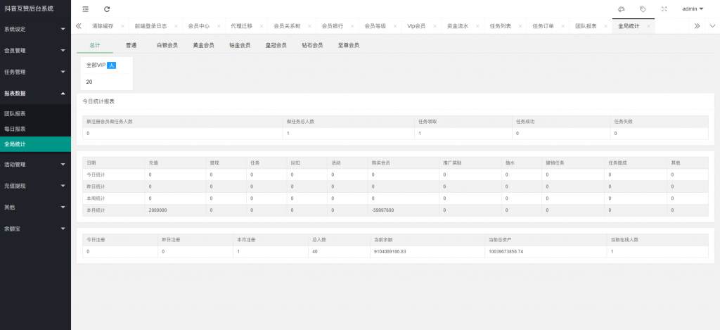 【全开源】新版多语言海外点赞 TP5+VUE国际版多语言抖音分享点赞任务平台源码包括泰语越南语英语等