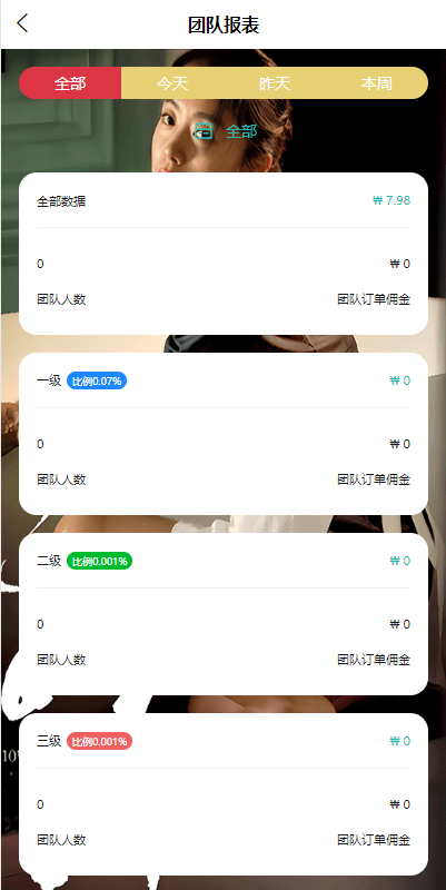 【全开源】多语言刷单系统 海外多语言电影刷单系统 前端uinapp 海外源码 业务员 卡单 代理