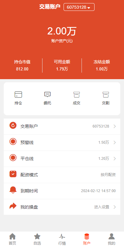【全开源】全新投资理财 K线图完美 股票配资策略系统 uniapp版股票交易系统