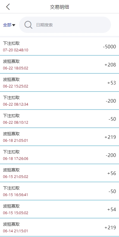 【全开源】新版多语言 海外反波娱乐 自动采集自动开奖 反波胆系统