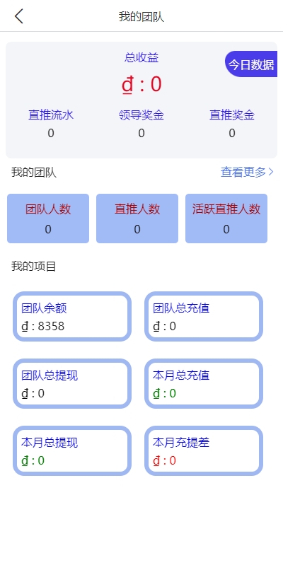 【全开源】新版多语言 海外反波娱乐 自动采集自动开奖 反波胆系统