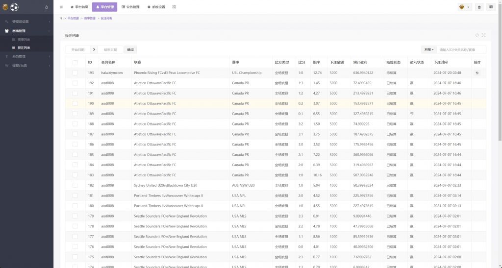 【全开源】新版多语言 海外反波娱乐 自动采集自动开奖 反波胆系统